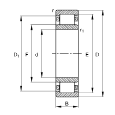 圆柱滚子轴承 NU1019-M1, 根据 DIN 5412-1 标准的主要尺寸, 非定位轴承, 可分离, 带保持架