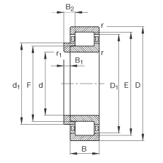 圆柱滚子轴承 NJ316-E-TVP2 + HJ316E, 根据 DIN 5412-1 标准的主要尺寸, 带 L 型圈，定位轴承, 可分离, 带保持架