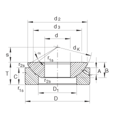 推力关节轴承 GE80-AX, 根据 DIN ISO 12 240-3 标准，需维护