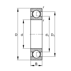 深沟球轴承 61860-M, 根据 DIN 625-1 标准的主要尺寸