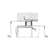 主轴轴承 B71912-C-2RSD-T-P4S, 调节，成对安装，接触角 α = 15°，两侧唇密封，非接触，加严公差