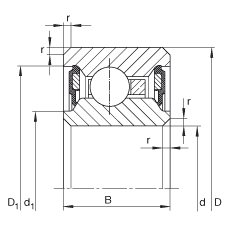 薄截面轴承 CSCU075-2RS, 深沟球轴承，类型C，双侧密封，运行温度 -25°C 到 +120°C