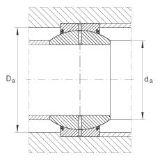 关节轴承 GE35-FO-2RS, 根据 DIN ISO 12 240-1 标准, 需维护，两侧唇密封