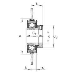 轴承座单元 RALT20-FA125.8, 带两个螺栓孔的法兰的轴承座单元，冲压钢板，偏心锁圈，轻系列，P 型密封