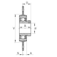 轴承座单元 RATY15, 带两个螺栓孔的法兰的轴承座单元，钢板， 内圈带平头螺钉， P型密封