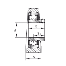 直立式轴承座单元 PAKY45, 铸铁轴承座，外球面球轴承，根据 ABMA 15 - 1991, ABMA 14 - 1991, ISO3228 内圈带有平头螺栓