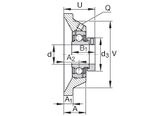 轴承座单元 PCJ1-3/8, 四角法兰轴承座单元，铸铁，根据 ABMA 15 - 1991, ABMA 14 - 1991, ISO3228 带有偏心紧定环，P型密封，英制