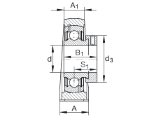 直立式轴承座单元 PAK1-3/8, 铸铁轴承座，外球面球轴承，根据 ABMA 15 - 1991, ABMA 14 - 1991, ISO3228 带有偏心紧定环，英制
