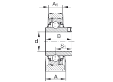 直立式轴承座单元 RAKY1-1/8, 铸铁轴承座，外球面球轴承，根据 ABMA 15 - 1991, ABMA 14 - 1991, ISO3228 带有偏心紧定环，R型密封，英制